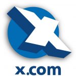 La red social X (antes Twitter) migró completamente al dominio X.com